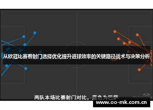 从欧冠比赛看射门选择优化提升进球效率的关键路径战术与决策分析 从欧冠比赛看射门选择优化提升进球效率的关键路径战术与决策分析